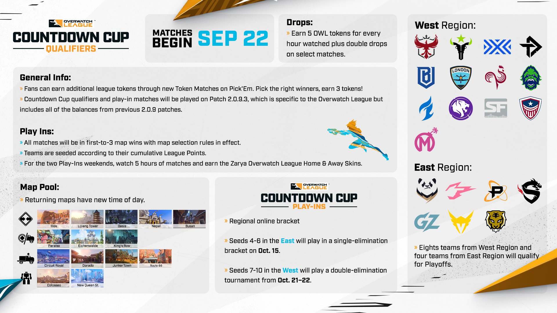 2022 Countdown Cup qualifiers