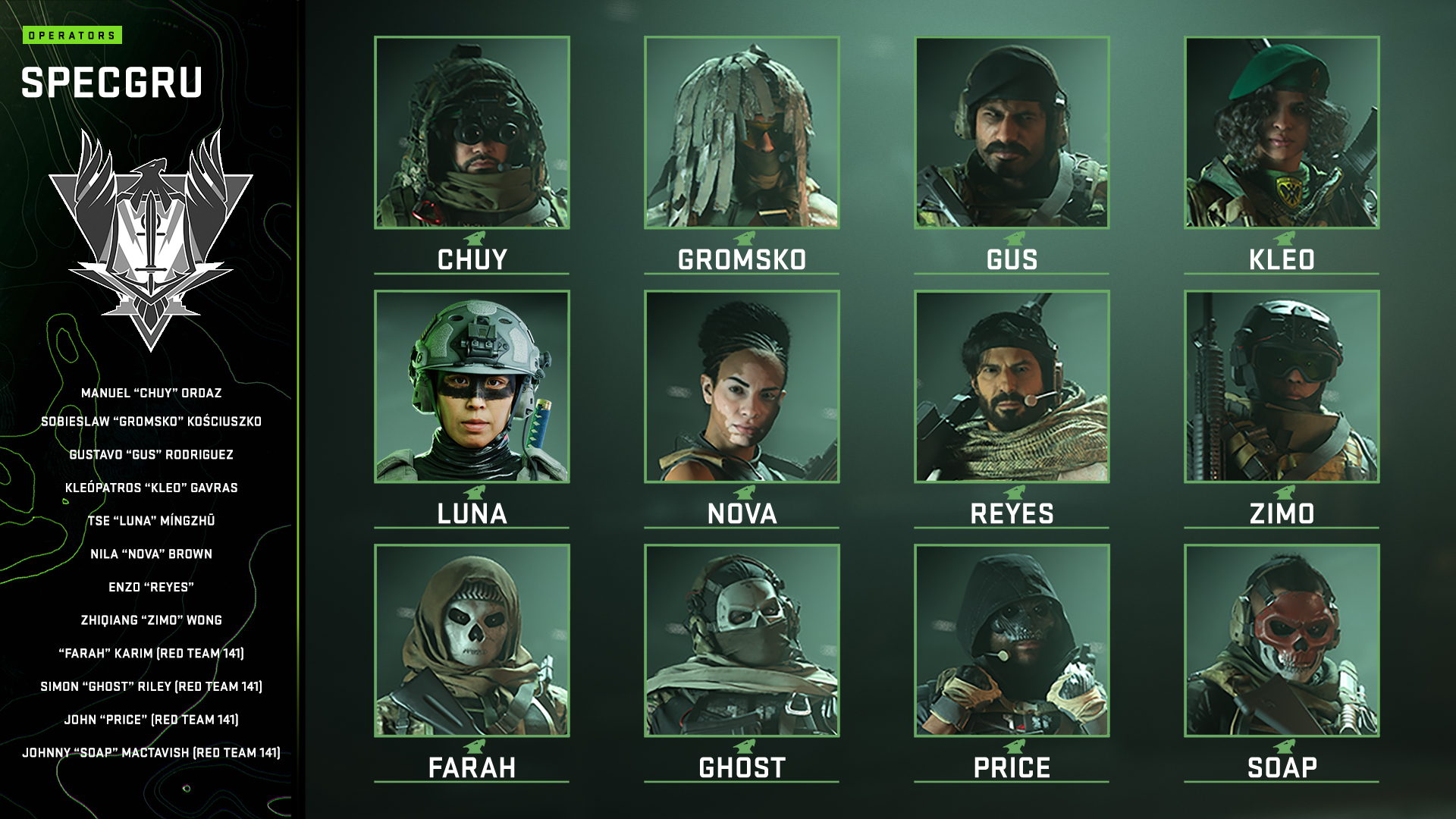 Call of Duty: Modern Warfare 2 MW2 Operators