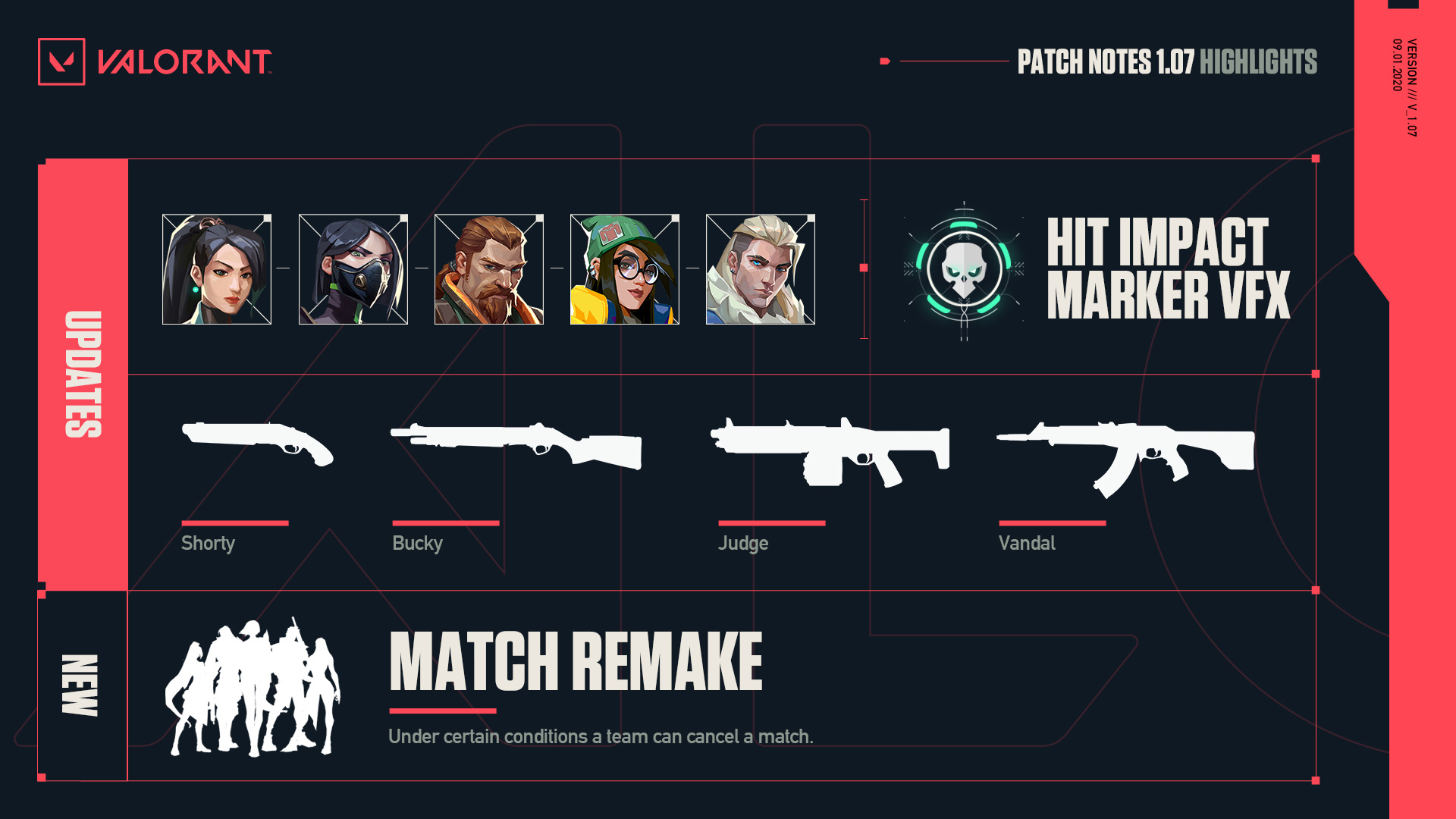 Graphic discussing VALORANT match remake