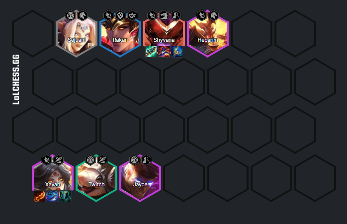 TFT Patch 12.20