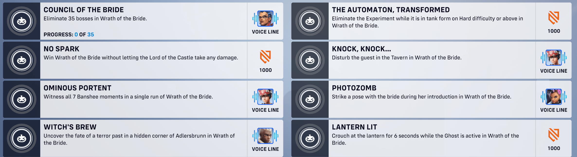 Overwatch 2