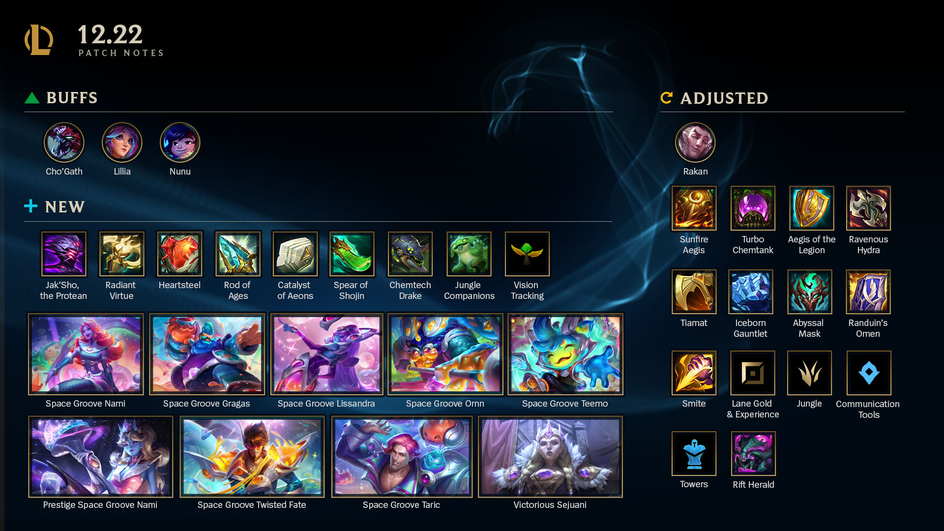 League of Legends Patch 12.22 2023 Preseason jungle changes chemtech drake