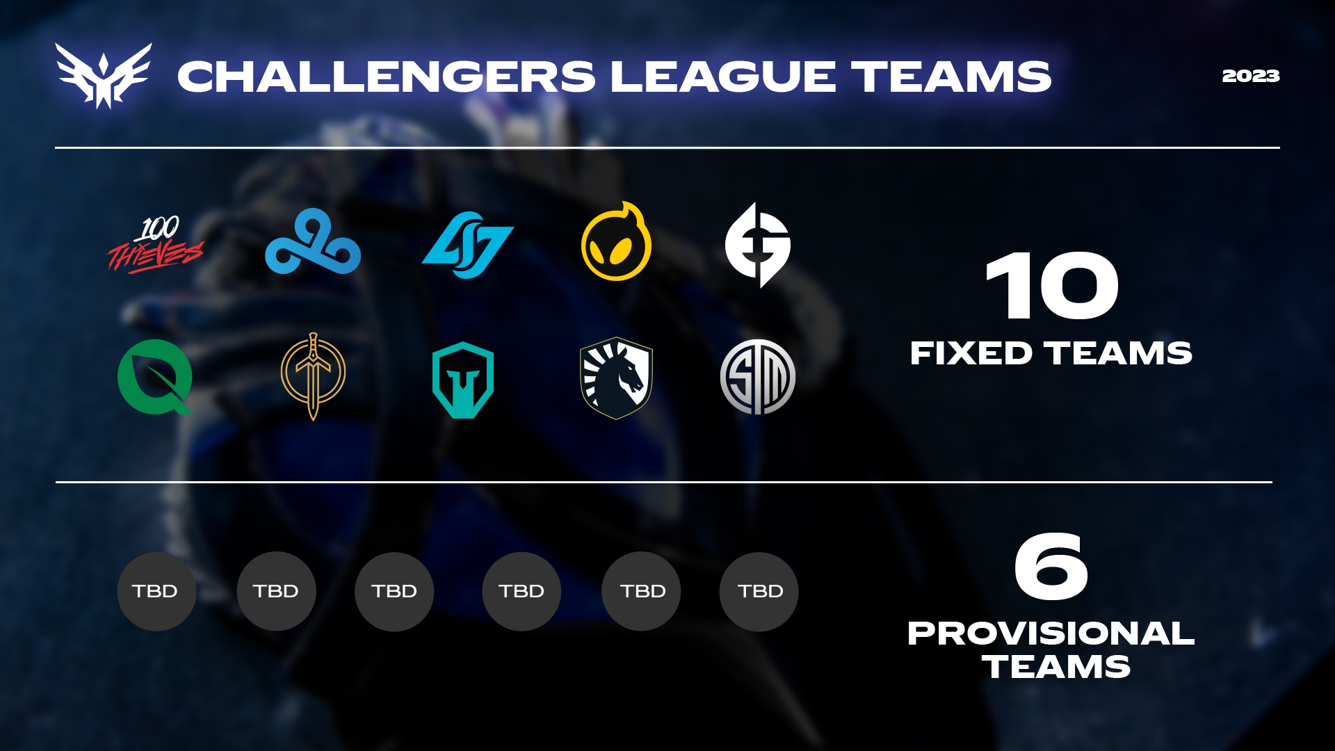 NACL teams