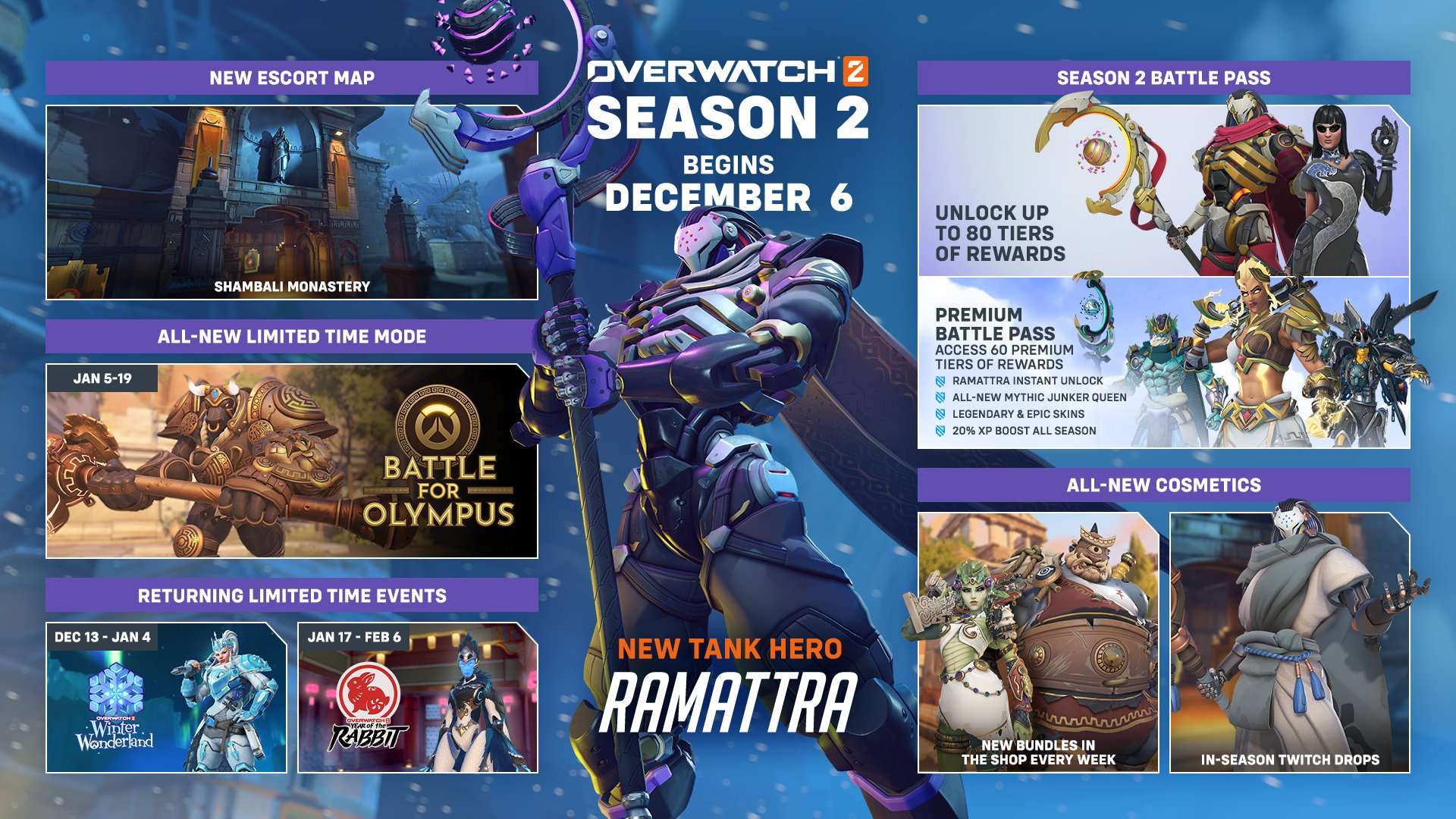 Overwatch 2 Season 2