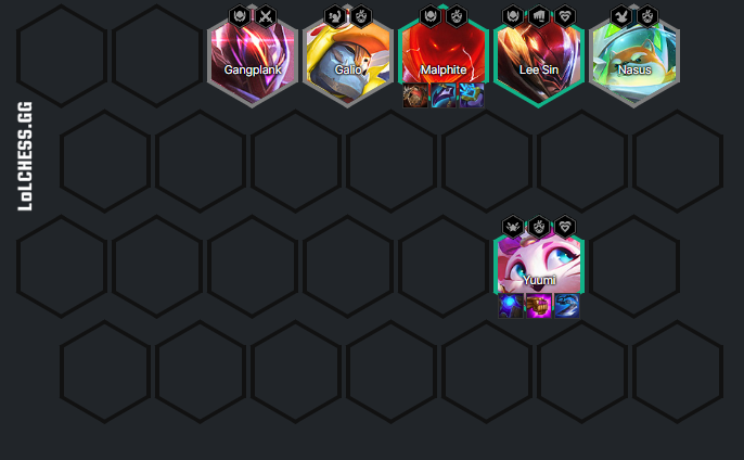 Best comp TFT Set 8: Mascot Supers