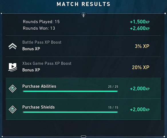 match results VALORANT