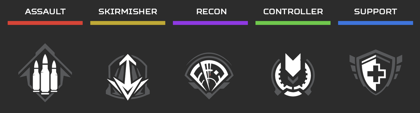 Apex Legends new classes