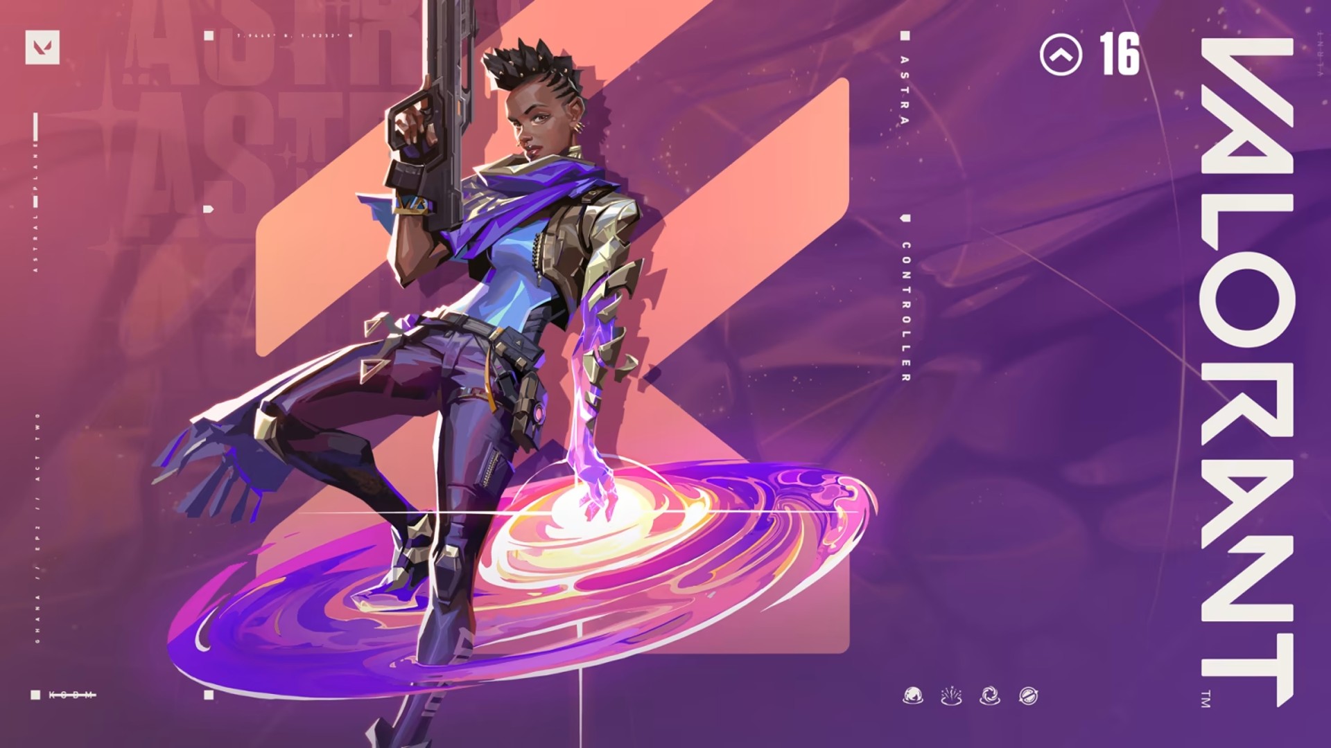 Astra VALORANT least played agents