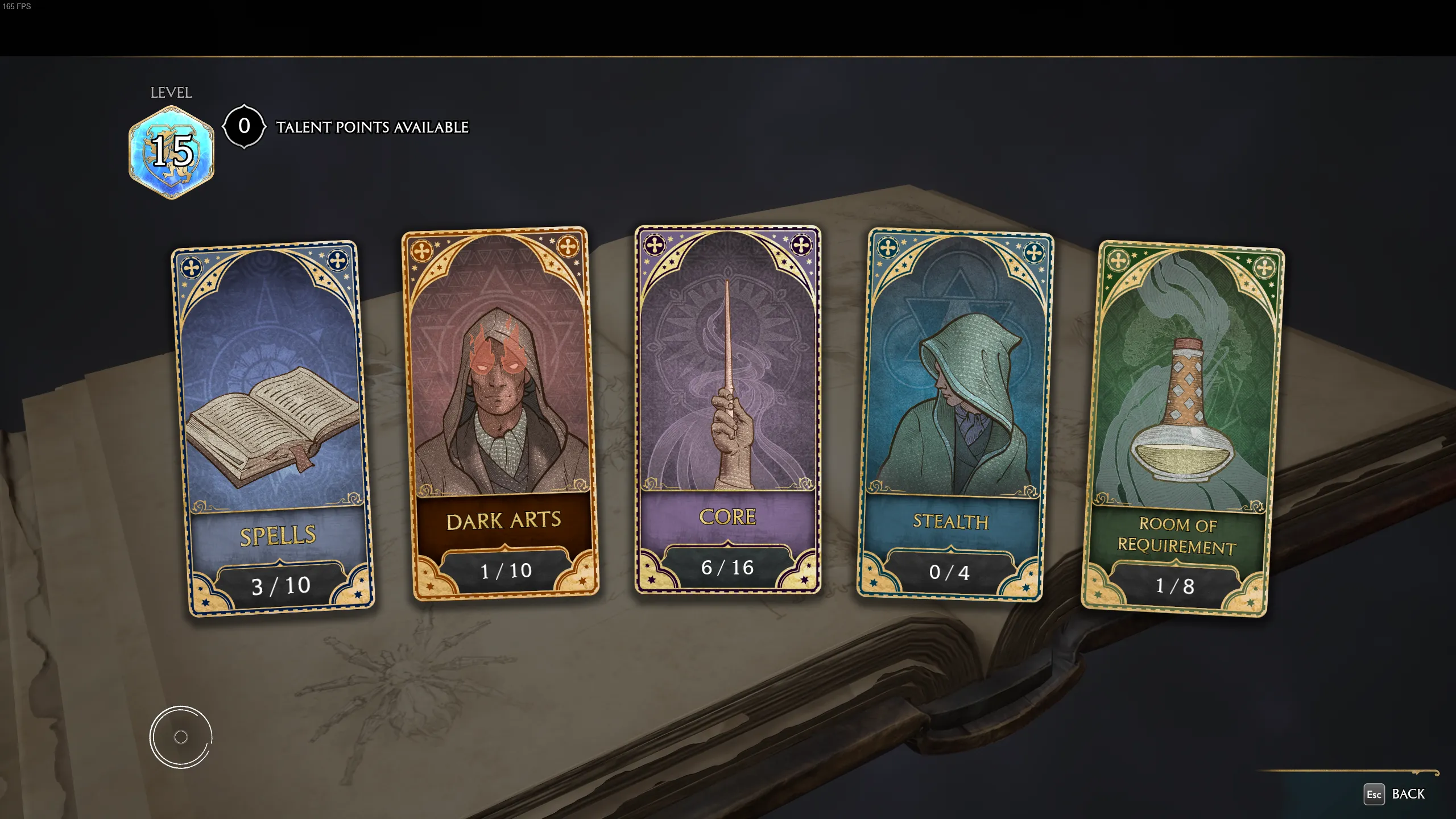 Hogwarts Legacy Talents