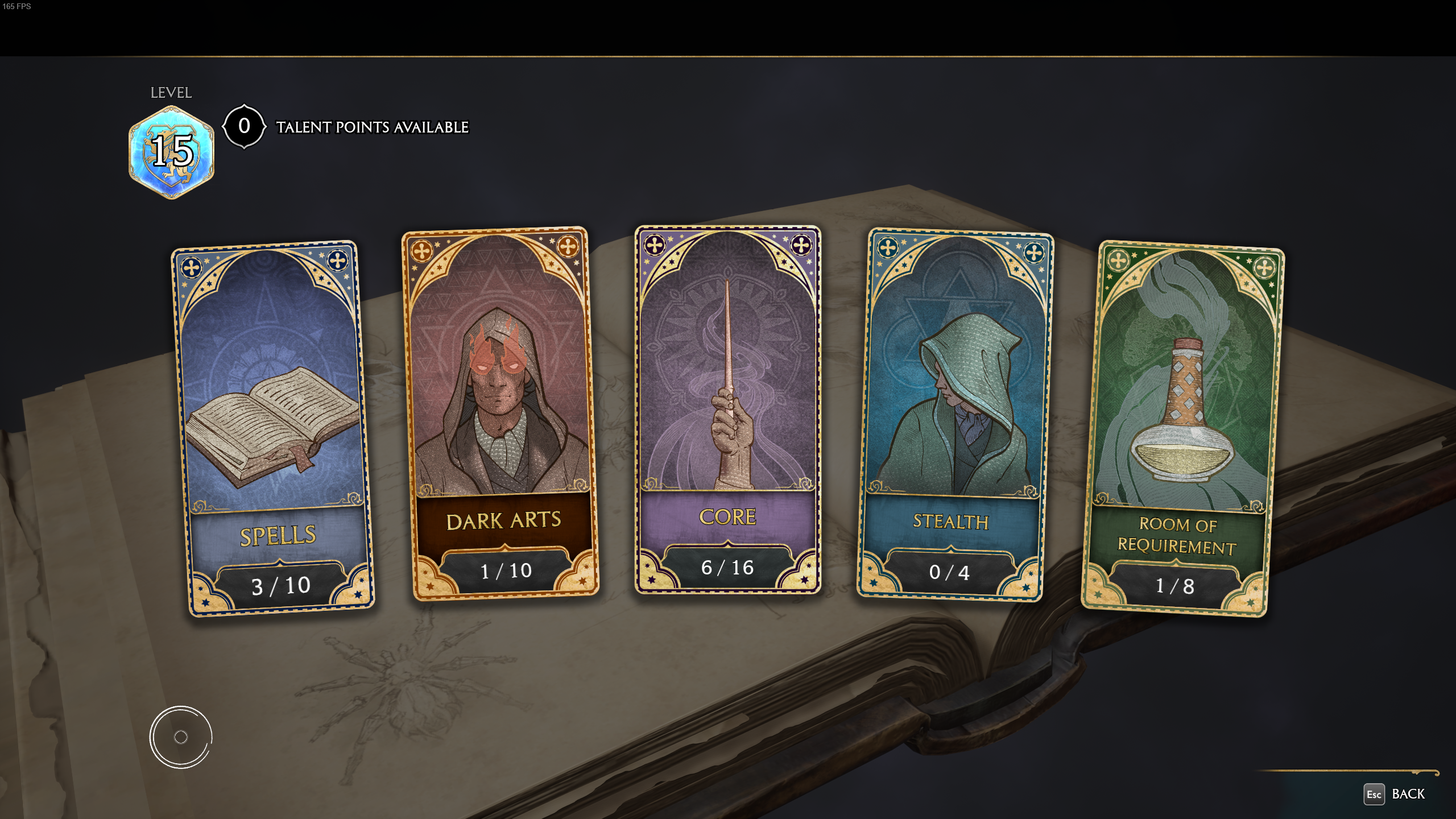 Hogwarts Legacy Talents