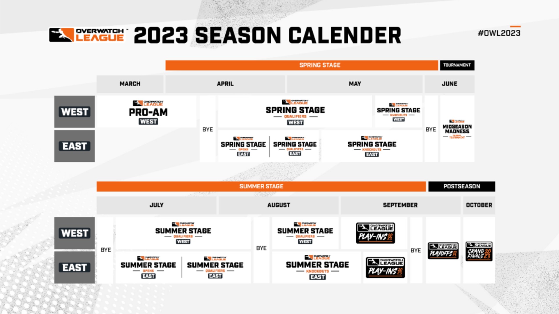Overwatch League 2023 schedule format