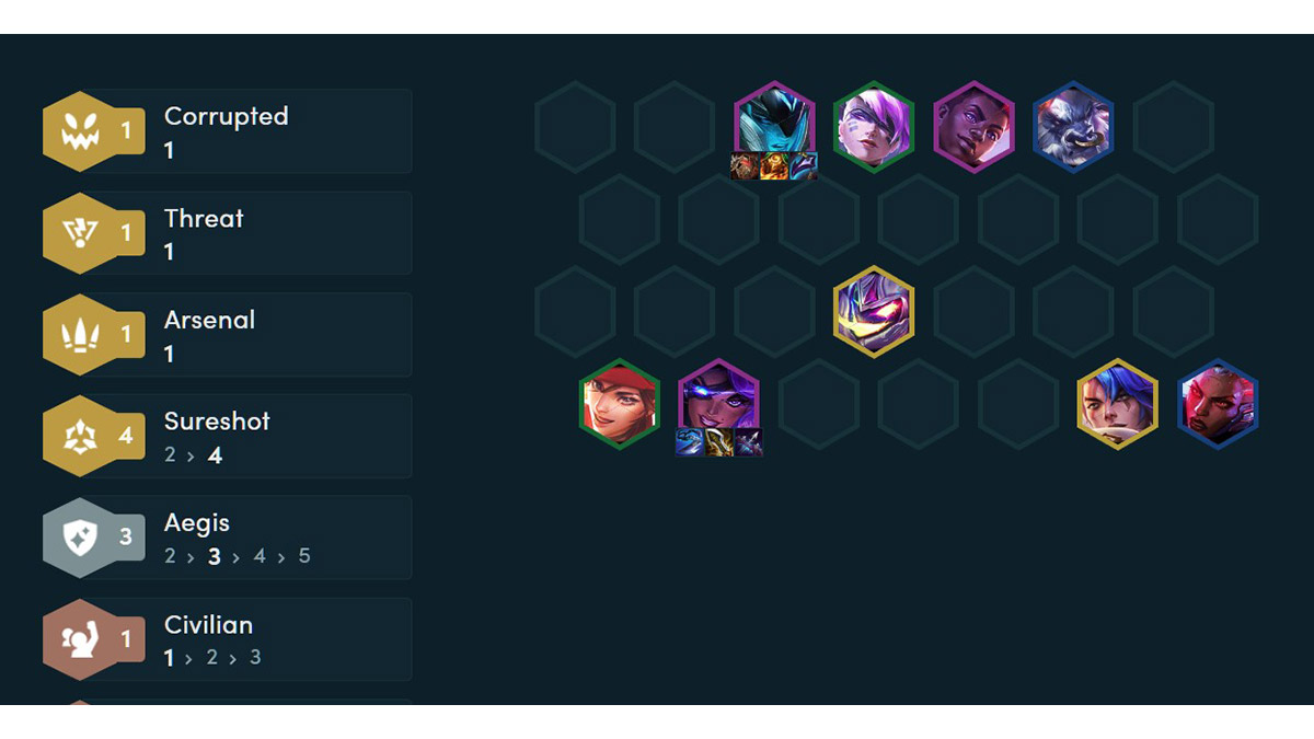 Aegis Composition with Samira as a Core in Teamfight Tactics (TFT)