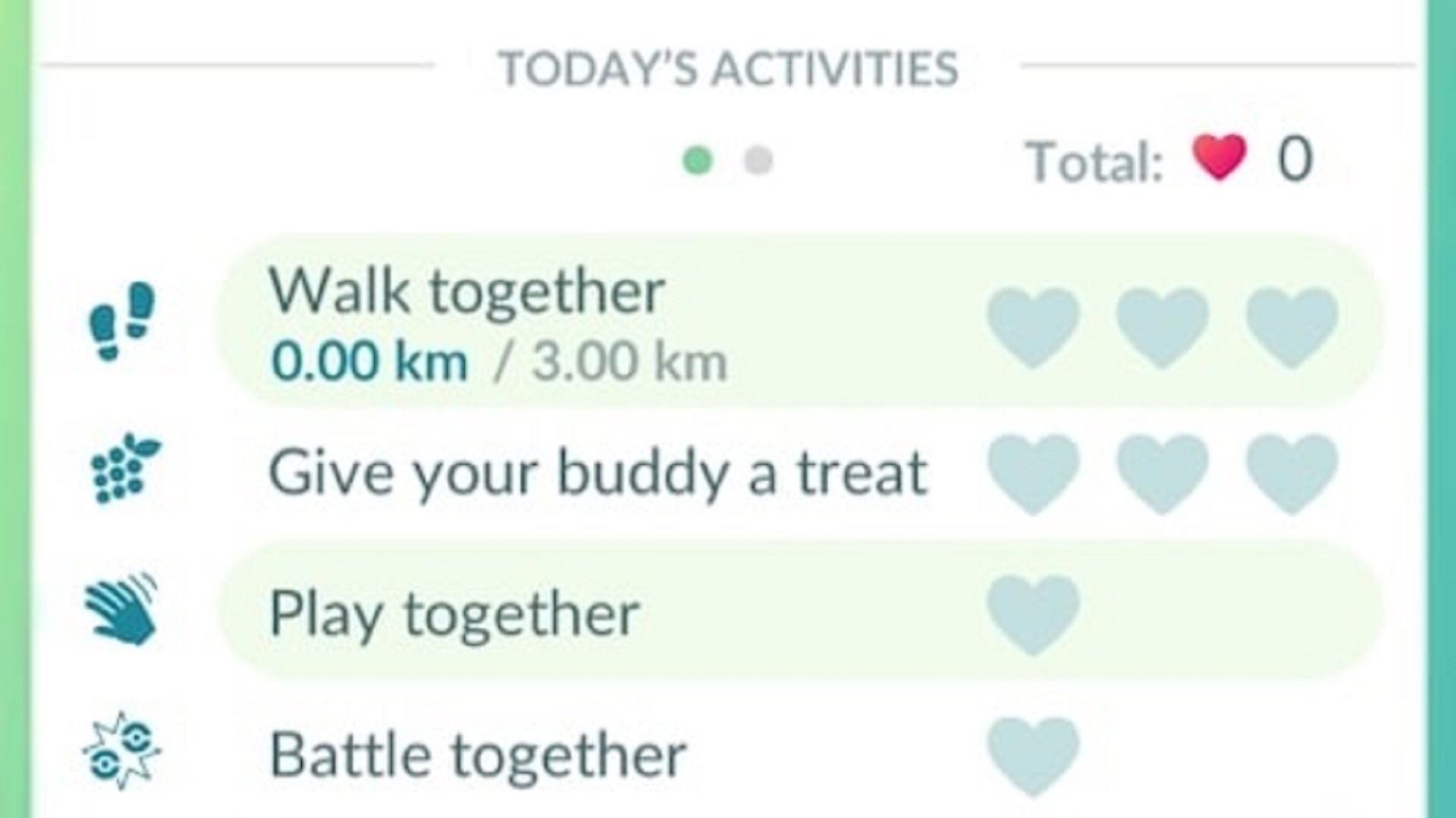 Actions you can take to raise your the Buddy Level of your Buddy Pokémon so it can get a souvenir in Pokémon GO