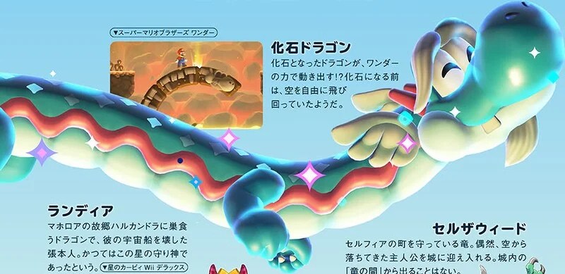Ancient Dragons Mario Wonder