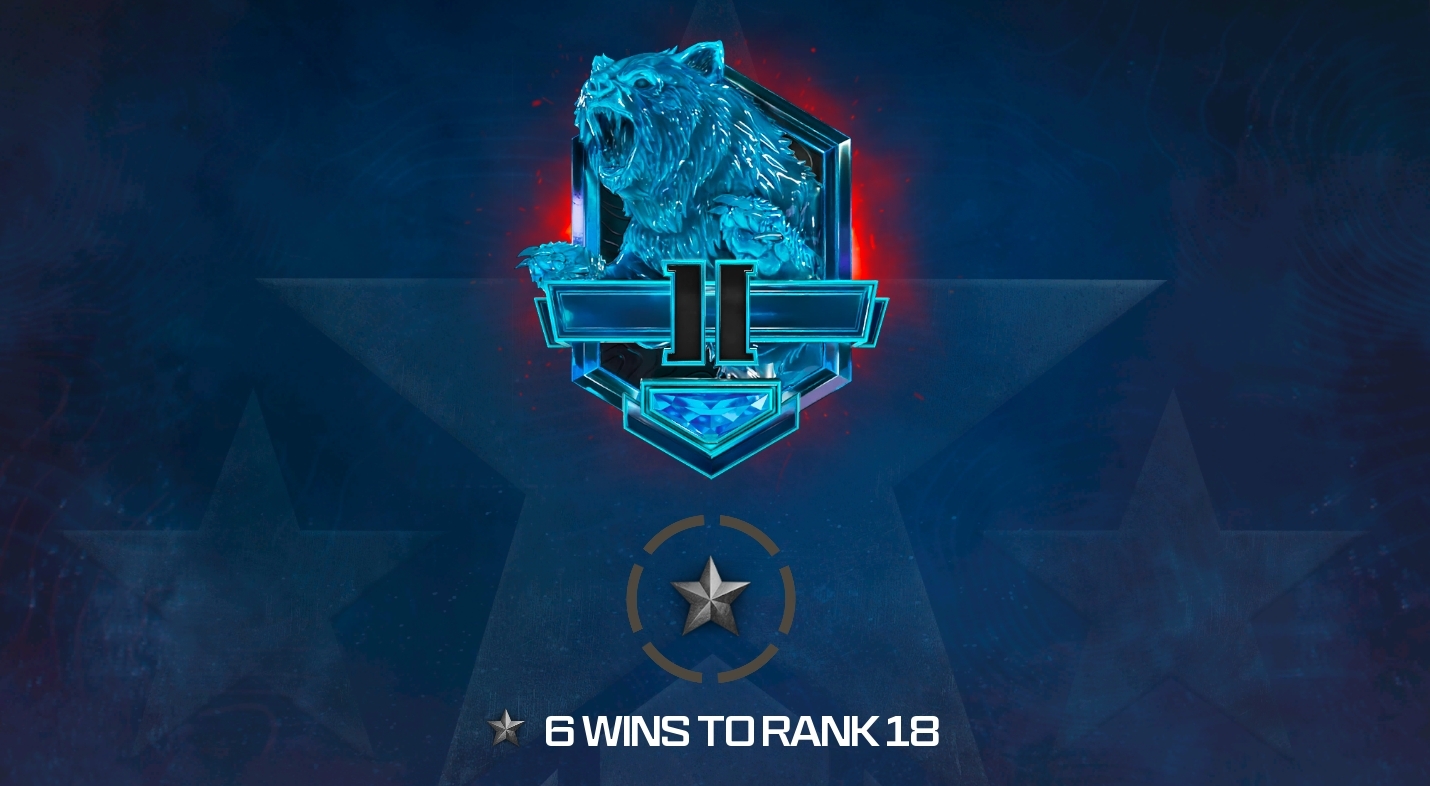 What do the flame colors mean in MW3 Ranked Play?
