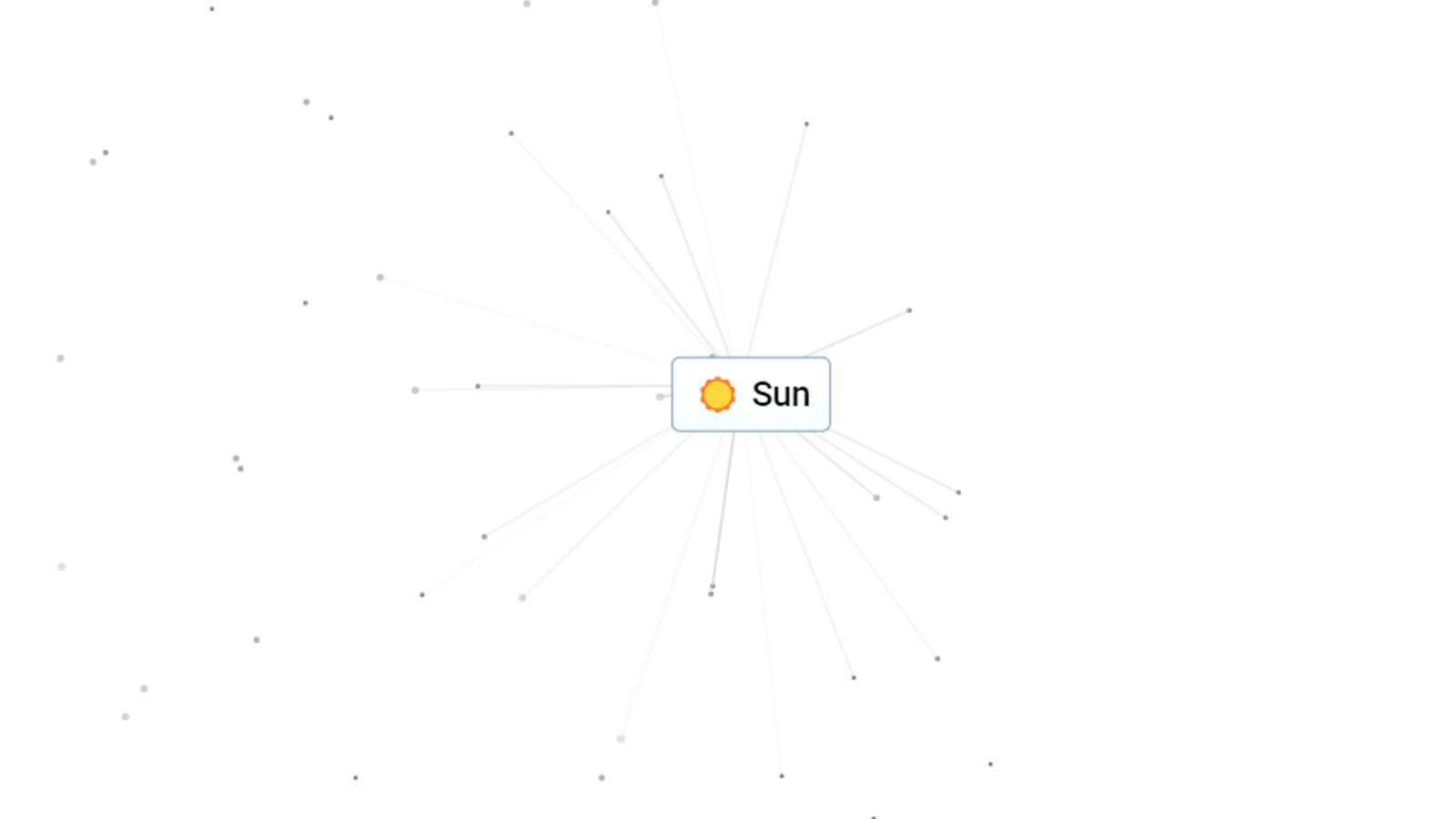 Sun Infinite Craft
