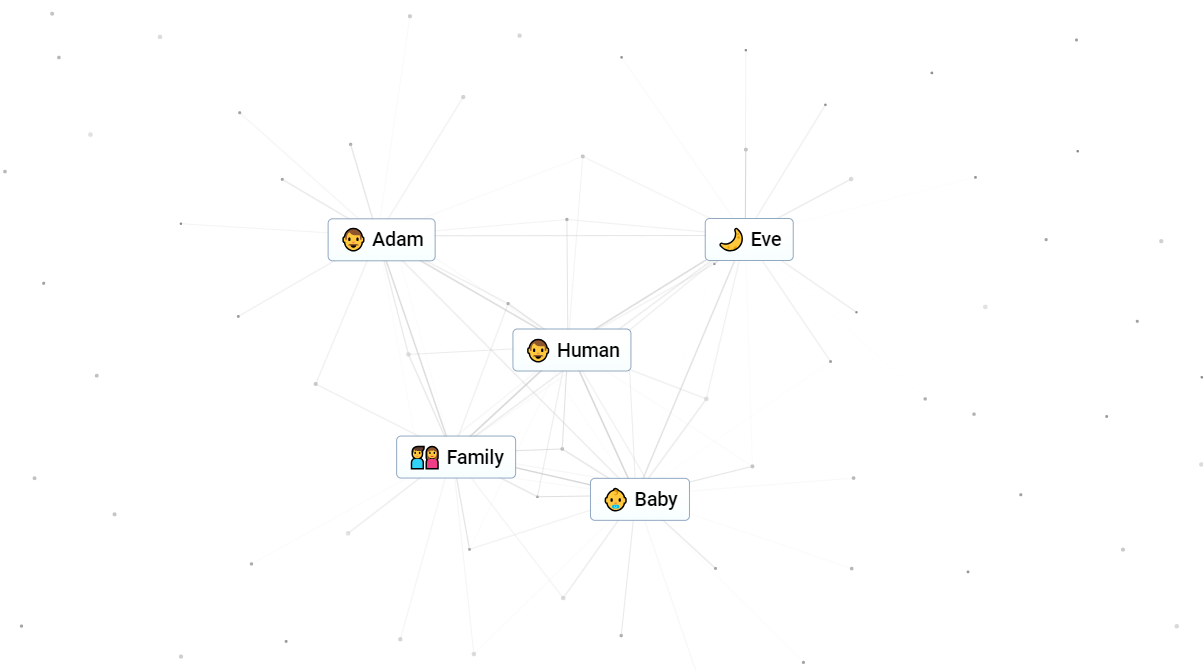 A white screen showing Infinite Craft, with Adam, Eve, Human, Family, and Baby boxes.