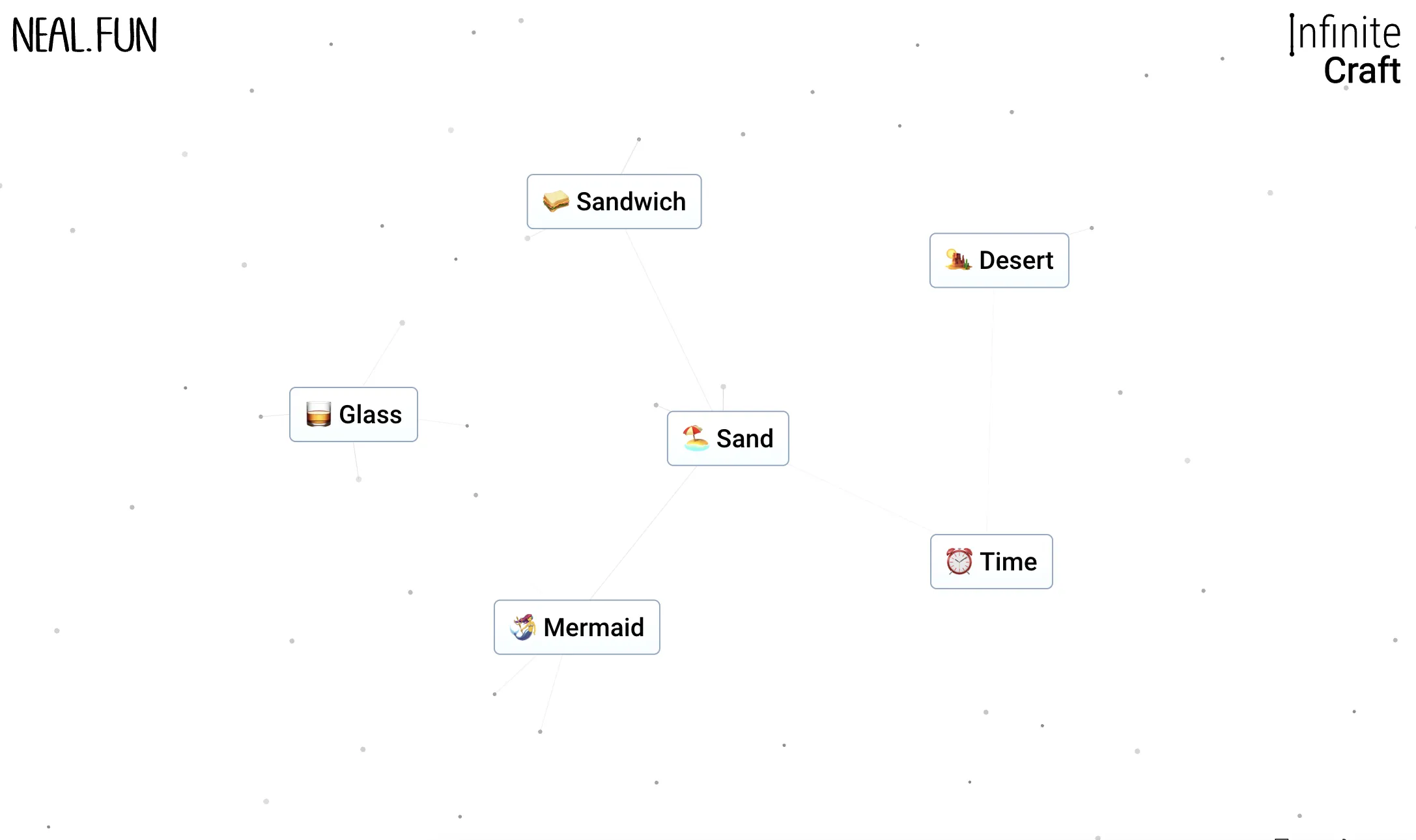 Infinite Craft showing sand in the middle, with mermaid, time, sandwich, desert, surrounding it.