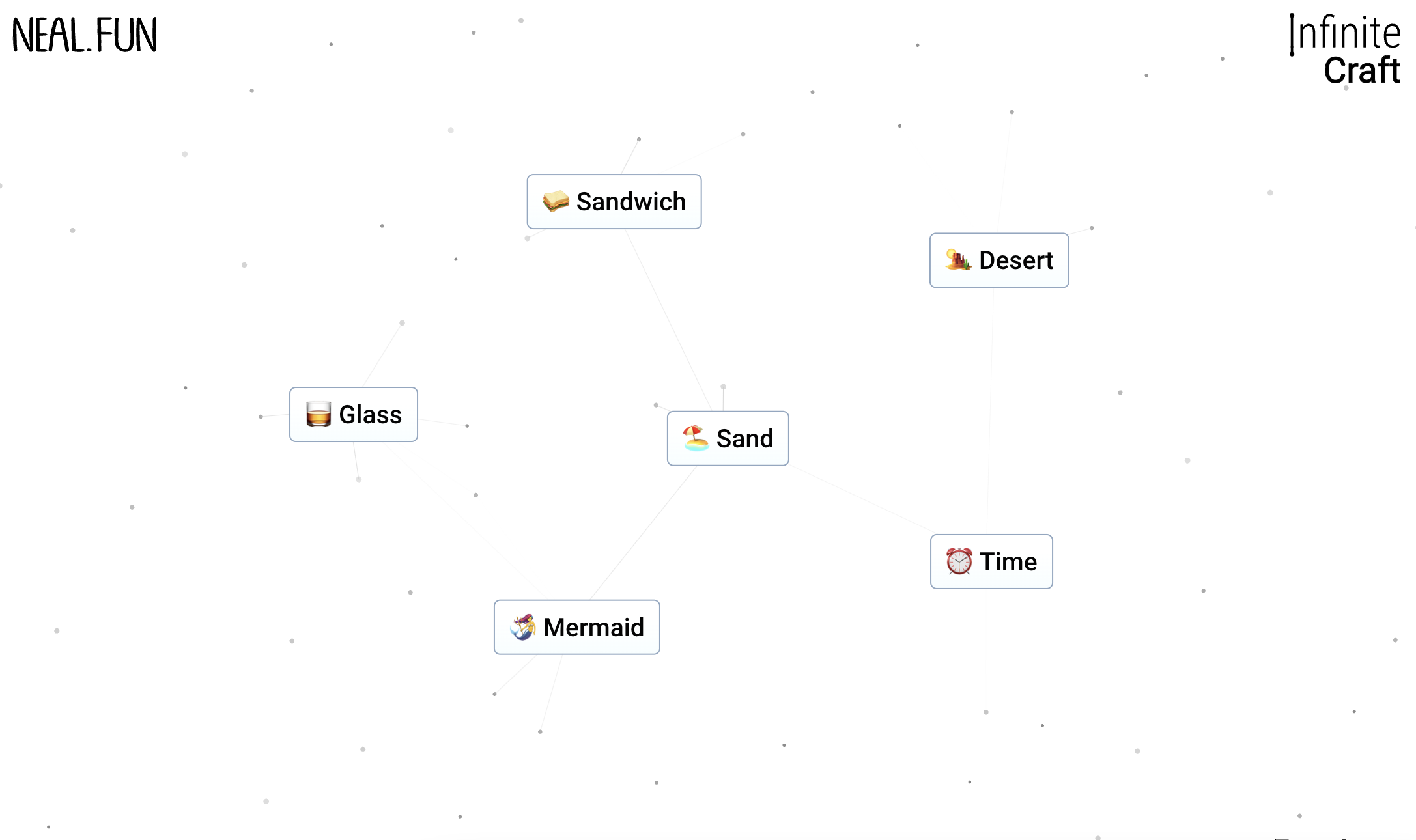 Infinite Craft showing sand in the middle, with mermaid, time, sandwich, desert, surrounding it.
