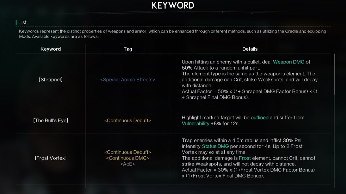 The keywords screen in Once Human showing all potential player builds in the game. 