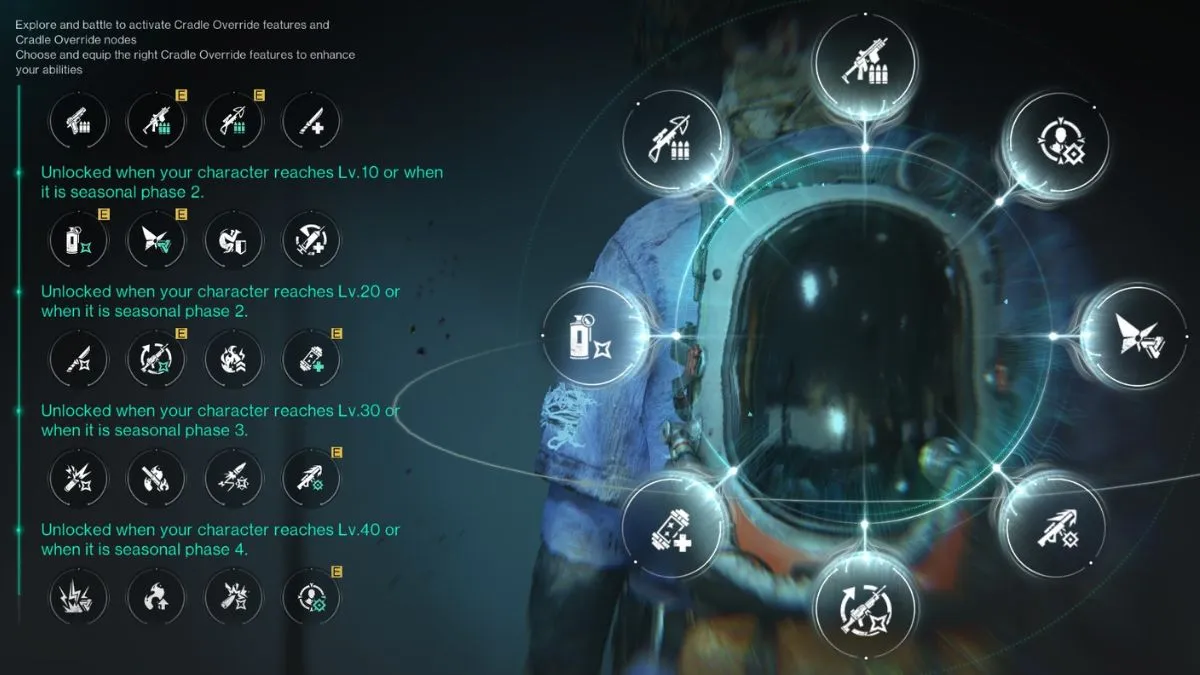 A player's cradle override screen in Once Human, showing the best cradle setup for the Fast Gunner build.