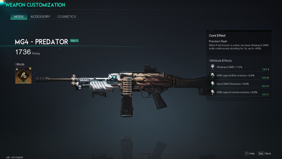 The MG4 Predator in the inventory screen of a player, used for the fast gunner build.