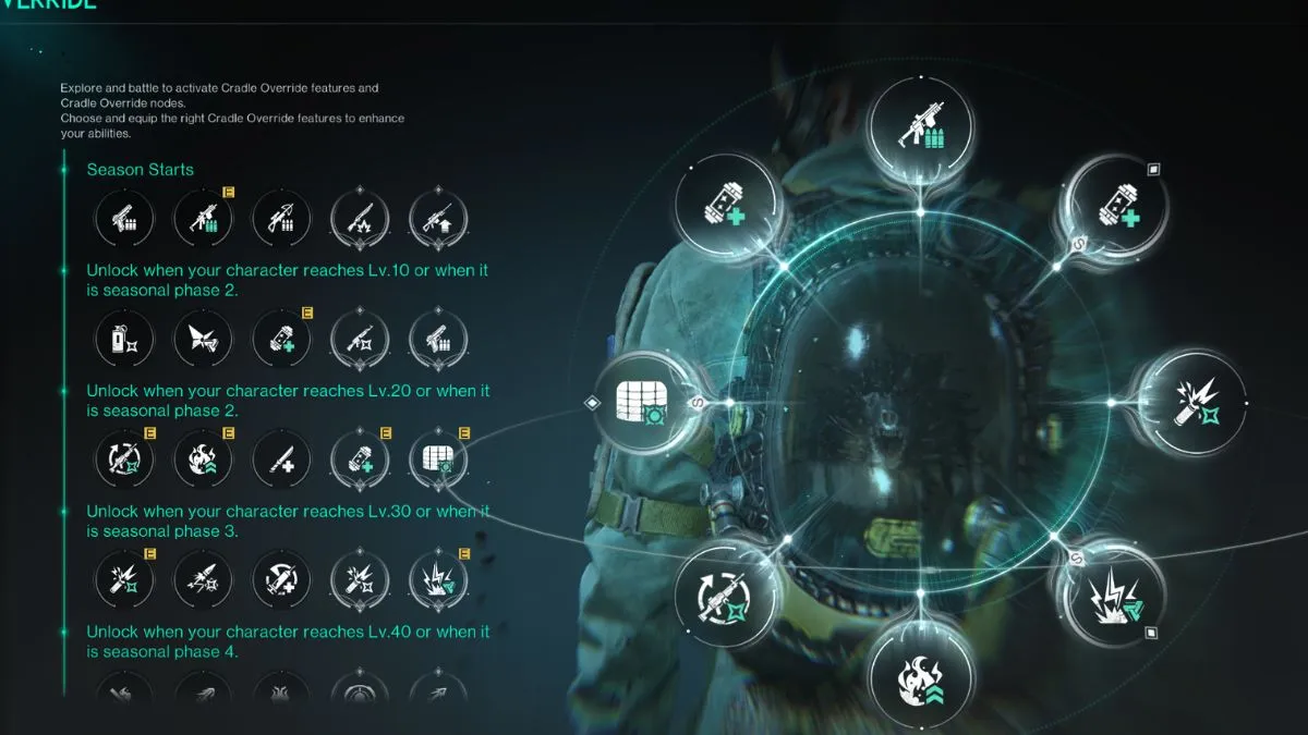 The Cradle Override screen, showing the best Cradle Overrides for PvP on the Power Surge build in Once Human.